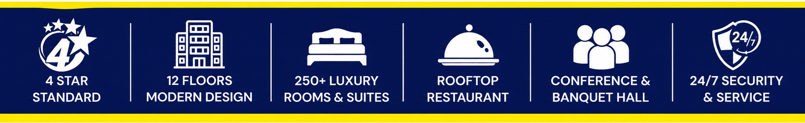 B7 Hotel, Resort & Park — Overview banner (2170 × 300)